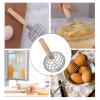 Stainless Steel Egg Beater view 3