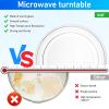 UKCOCO White Glass Microwave Turntable, 25.5 cm view 3