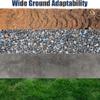 Heavy-Duty Crane Outrigger Stabilizer Pads for Leveling view 4