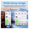 Type B RCD/RCCB Earth-Leakage Circuit Breaker, EVSE, 2P/4P, 40A/63A, 30/100/300mA, 10kA, DIN Rail, 230V (63A, 2-Pole, 300mA) view 4