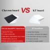 PVC Foam Board, 3-Pack of 12 mm Thick White Boards in Various Sizes (1.2 x 40 x 60 cm) view 3