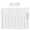 M16 x 2.0, 45 mm, 200 mm Metric 304 Stainless Steel Double-Threaded Studs and Threaded Rod (M16 x 90 mm, 3 pcs) view 2