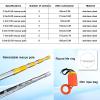Adjustable Telescopic Pole with Safety Hook, 3 m Water Grabber for Beaches, Yachts and Lakes, Durable Silver view 3