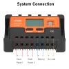 KUIDAMOS 30 A Solar Charge Controller with Adjustable LCD Display and Dual USB Output view 4