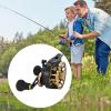 Freshwater Fishing Reels, Baitcasting Reels, Saltwater Reel view 3