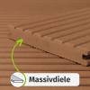 HORI WPC Patio Decking Complete Set, Solid BPC Boards with Substructure and Clips view 4