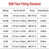 1/4", 3/8", 1/2" and 3/4" SAE Standard Flare Brass Tee Connector, 3-Way Pipe Fitting Adapter for Air Conditioners, with Nut, 15.88 mm (5/8") view 4