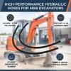 Fafeicy Mini Excavator Hydraulic Hoses, 60 MPa High Pressure, 2-Pack, 32-Inch Rubber Hoses with 1/4-Inch Fittings, 8702 PSI, for 12-Ton Mini Excavators view 2